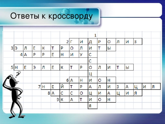 Кроссворд металлы. Кроссворд по теме неметаллы. Кроссворд на тему щелочноземельные металлы. Кроссворд на тему строение атома. Кроссворд на тему металлы и неметаллы.