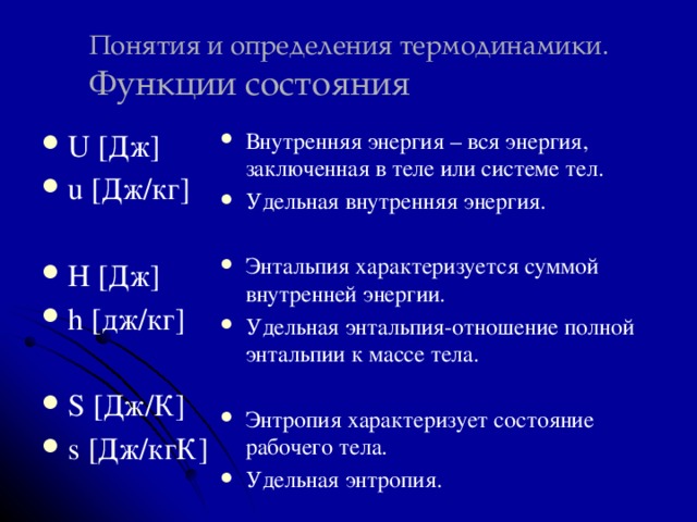 Функция термодинамики. Функции термодинамики. Термодинамическая функция состояния. Функции термодинамической системы. От чего зависит изменение Удельной внутренней энергии.