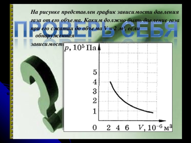 Зависимость объема газа от давления