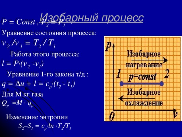 Изобарное уравнение. V1/t1 v2/t2. Уравнение изобарного процесса. V1 v2 t1 t2 уравнение. Р1v1/t1 p2v2/t2.