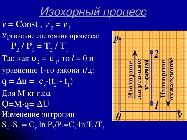 Процесс t. V1/t1 v2/t2. Изотермический процесс v2/v1. Изохорный процесс v=const p/t=p=t. Изобарный процесс v1/t1=v2/t.