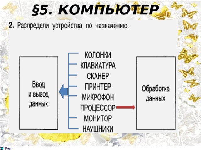 §5. КОМПЬЮТЕР 