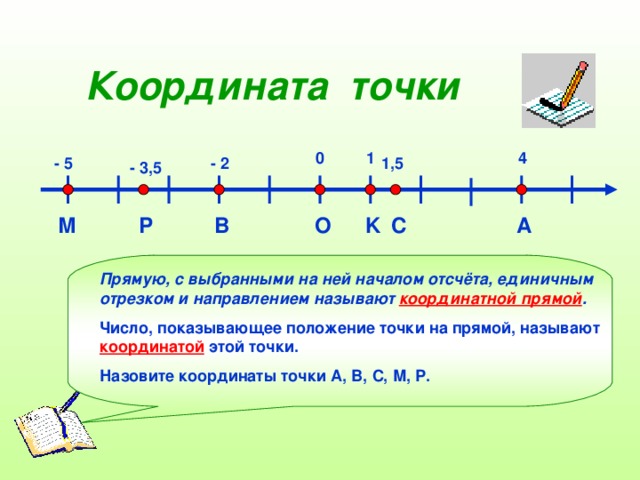 Определите координаты точек m и k