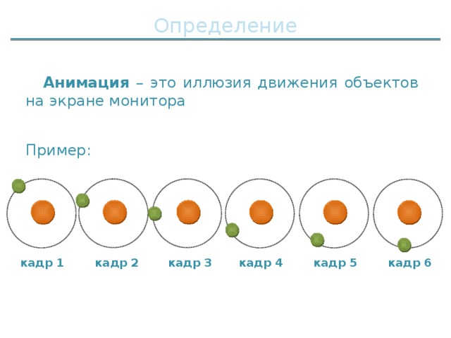 Модель проекта создание иллюзии движения акробата на экране монитора за счет быстрой смены кадров