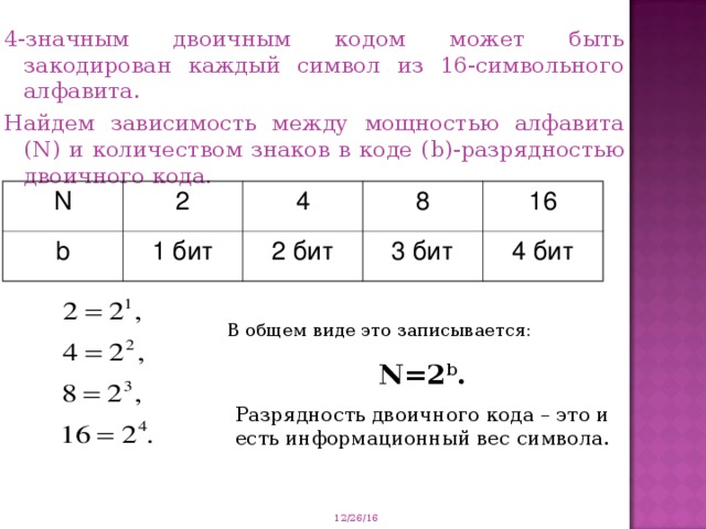 Каков информационный вес одного символа компьютерного алфавита мощность которого равна 256