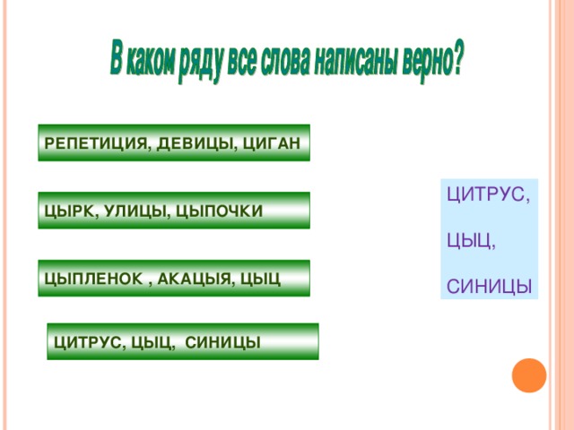 РЕПЕТИЦИЯ, ДЕВИЦЫ, ЦИГАН ЦИТРУС, ЦЫЦ, СИНИЦЫ ЦЫРК, УЛИЦЫ, ЦЫПОЧКИ ЦЫПЛЕНОК , АКАЦЫЯ, ЦЫЦ ЦИТРУС, ЦЫЦ, СИНИЦЫ 