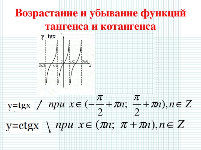 Найдите промежутки возрастания и убывания функции y x3 4x2 5x 1