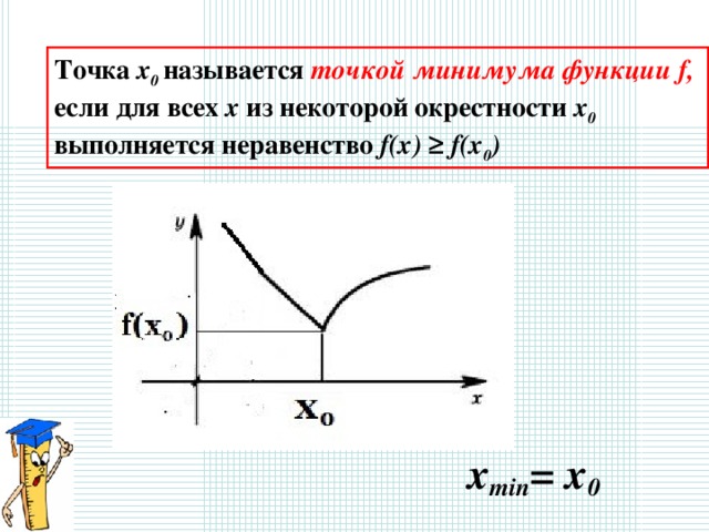 Какое неравенство выполняется для любой точки а. Точки минимума f x. Точка x0 называется точкой минимума функции f x если. Что называется точкой минимума. Точка x0 называется точкой функции f если для всех.
