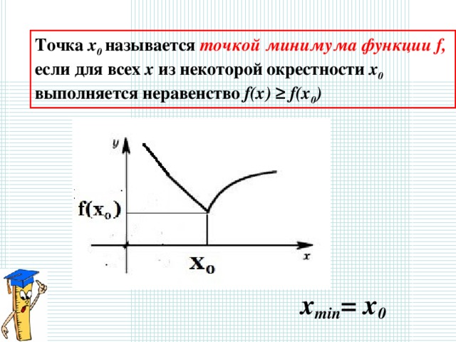 Точка х 0  называется точкой минимума  функции f ,  если для всех х из некоторой окрестности х 0  выполняется неравенство f(x) ≥ f(x 0 ) x min = x 0 