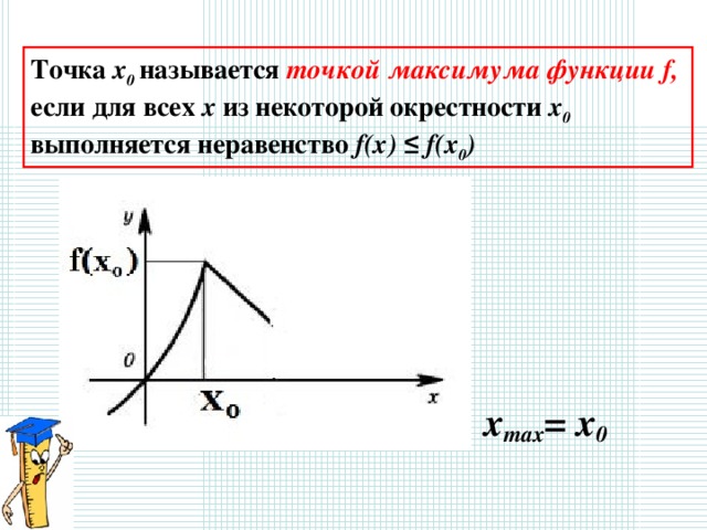 Точка х 0  называется точкой максимума  функции f ,  если для всех х из некоторой окрестности х 0  выполняется неравенство f(x) ≤ f(x 0 ) x max = x 0 