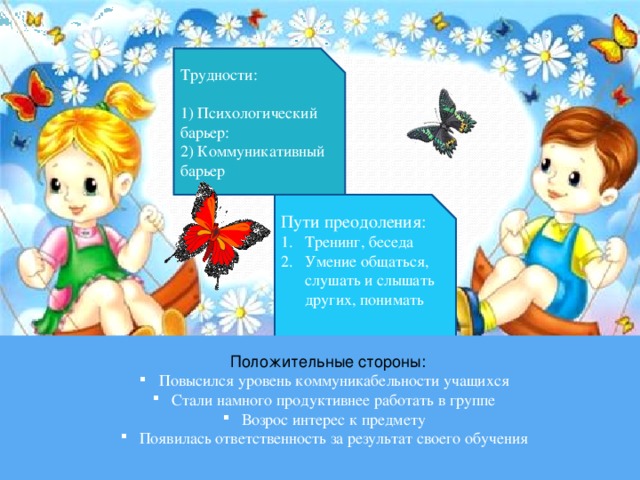 Трудности: 1) Психологический барьер: 2) Коммуникативный барьер Пути преодоления: Тренинг, беседа Умение общаться, слушать и слышать других, понимать Положительные стороны:  Повысился уровень коммуникабельности учащихся  Стали намного продуктивнее работать в группе  Возрос интерес к предмету  Появилась ответственность за результат своего обучения 