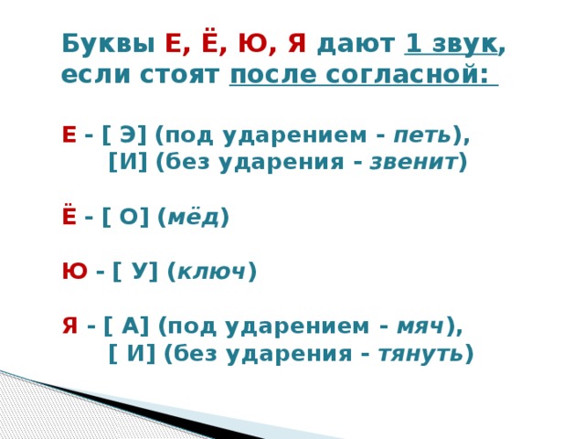 Какие звуки дают е е ю я. Буква е под ударением какой звук. Буква е какие звуки дает. Буквы е ё ю я после согласных обозначают. Буквы е ю я дают 1 звук после согласного.