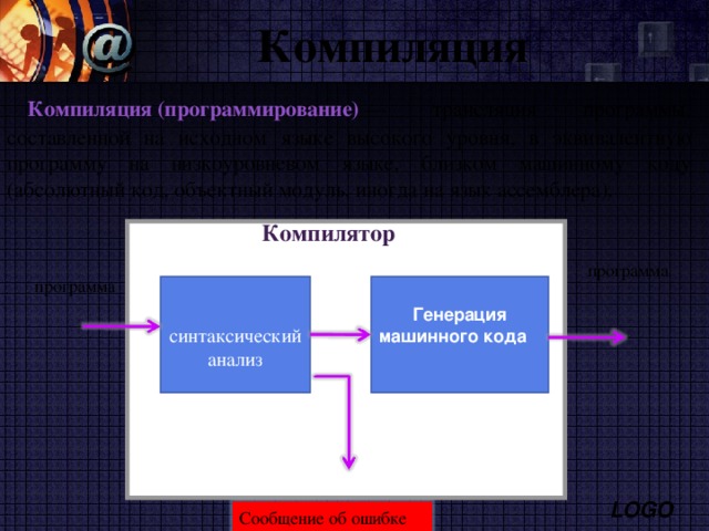 Компиляция Компиляция (программирование)  — трансляция программы, составленной на исходном языке высокого уровня, в эквивалентную программу на низкоуровневом языке, близком машинному коду (абсолютный код, объектный модуль, иногда на язык ассемблера). Компилятор  программа программа  синтаксический анализ Генерация машинного кода  Сообщение об ошибке 