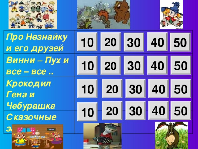 Про Незнайку и его друзей  Винни – Пух и все – все .. Крокодил Гена и Чебурашка Сказочные задачи  10 40 20 30 50 50 40 30 10 20 10 40 20 30 50 40 20 50 30 10 