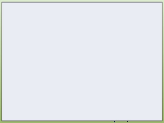 «Русский народ создал огромную изустную литературу: мудрые пословицы и хитрые загадки, веселые песни, торжественные былины – говорившиеся нараспев, под звон струн – о славных подвигах богатырей, защитников земли...»     Л.Н. Толстой 