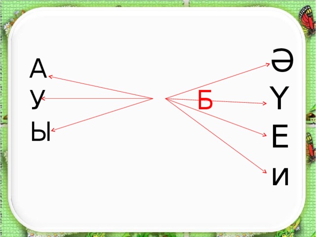 Ә Ү Е и А У Б Ы  