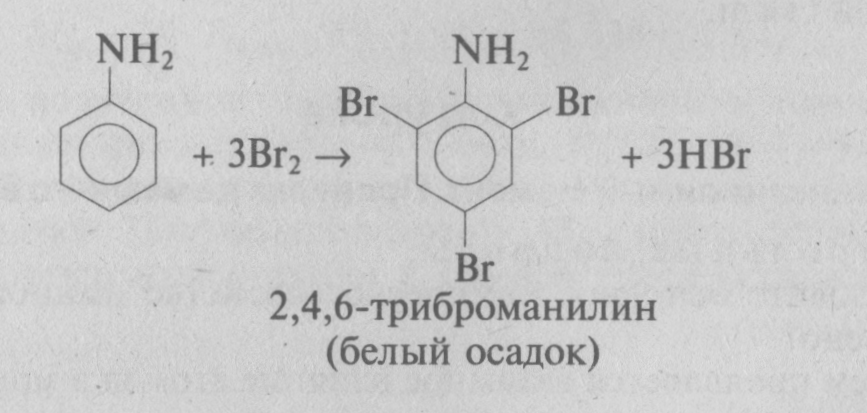 Анилин и вода реакция. Анилин 2 4 6 триброманилин. 2 4 6 Трибромбензол. Анилин 2 4 6 триброманилин реакция. Анилин - 2,4,6 броманилин.