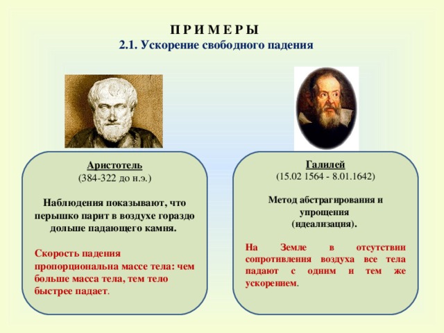 П Р И М Е Р Ы 2.1. Ускорение свободного падения     Аристотель (384-322 до н.э.) Наблюдения показывают, что перышко парит в воздухе гораздо дольше падающего камня.         Галилей (15.02 1564 - 8.01.1642)  Метод абстрагирования и упрощения (идеализация).  Скорость падения пропорциональна массе тела: чем больше масса тела, тем тело быстрее падает . На Земле в отсутствии сопротивления воздуха все тела падают с одним и тем же ускорением .   