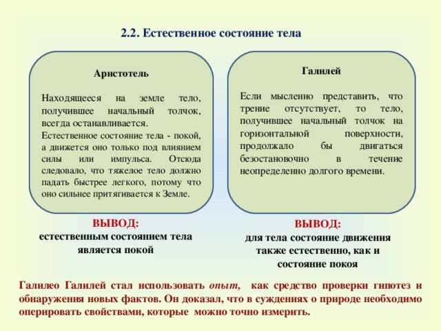 В каком состоянии тела