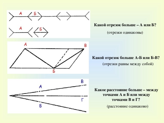 Большие отрезки. Какой отрезок больше. Равные отрезки. Отрезок а б. Два отрезка порознь равные третьему равны между собой.