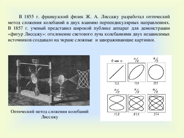 Блок схема установки для наблюдения фигур лиссажу