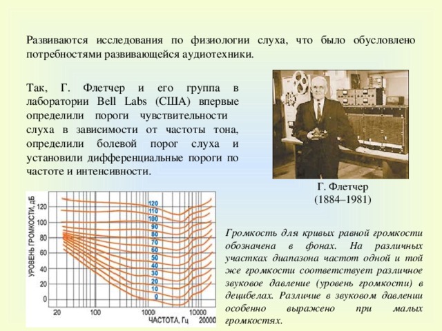 Развиваются исследования по физиологии слуха, что было обусловлено потребностями развивающейся аудиотехники. Так, Г. Флетчер и его группа в лаборатории Bell Labs (США) впервые определили пороги чувствительности слуха в зависимости от частоты тона, определили болевой порог слуха и установили дифференциальные пороги по частоте и интенсивности. Г. Флетчер (1884–1981) Громкость для кривых равной громкости обозначена в фонах. На различных участках диапазона частот одной и той же громкости соответствует различное звуковое давление (уровень громкости) в децибелах. Различие в звуковом давлении особенно выражено при малых громкостях. 