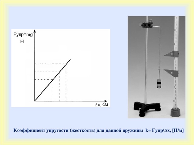 K коэффициент жесткости. Коэффициент жесткости и упругости. Коэффициент упругости пружины. — Коэффициент упругости (жёсткость тела),. Коэффициент упругости в физике.