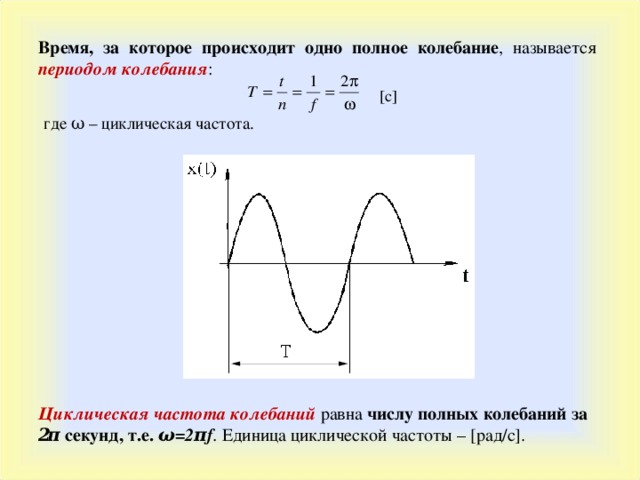 Период колебаний картинка