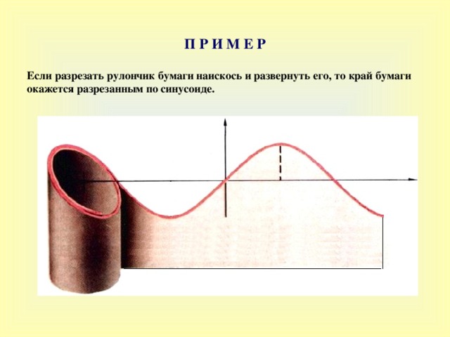 П Р И М Е Р Если разрезать рулончик бумаги наискось и развернуть его, то край бумаги окажется разрезанным по синусоиде . 