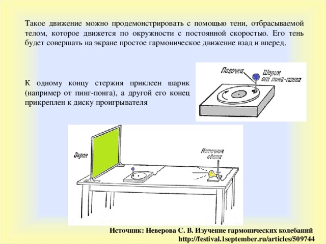 Такое движение можно продемонстрировать с помощью тени, отбрасываемой телом, которое движется по окружности с постоянной скоростью. Его тень будет совершать на экране простое гармоническое движение взад и вперед. К одному концу стержня приклеен шарик ( например от пинг-понга), а другой его конец прикреплен к диску проигрывателя Источник : Неверова С. В. Изучение гармонических колебаний http://festival.1september.ru/articles/509744 