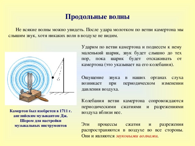 Как увидеть wifi волны