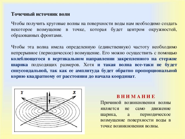 Частота источника волны