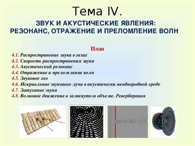 Явление отражения звука. Акустический резонанс. Распространение звуковых волн. Распространение звука звуковые волны. Звуковой резонанс.