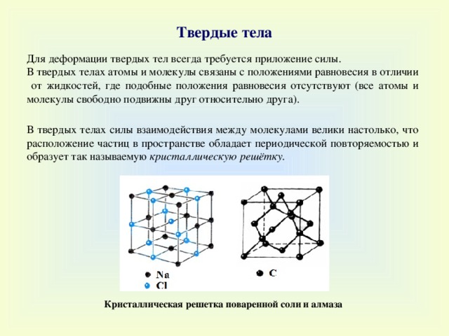 Рисунок твердого тела. Твердые тела. Твёрдые тела деформация твердых тел. Атомы твердых тел. Определение твердого тела.