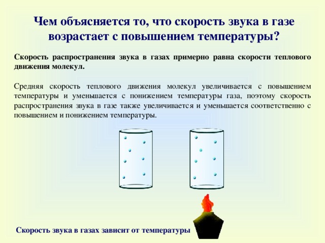 Скорость истечения меньше скорости звука в вытекающей среде в случае представленном на рисунке