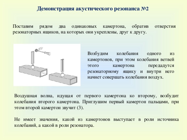 Длина волны камертона. Явление акустического резонанса. Акустический парамагнитный резонанс. Демонстрация резонанса. Демонстрация явления резонанса.