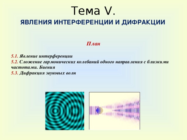 Явление дифракции