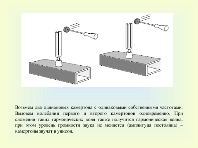 Зачем у камертона две ножки. Акустический резонанс опыт с камертонами. Акустический резонанс двух камертонов. Акустический резонанс Камертон. Опыт колебания камертона.