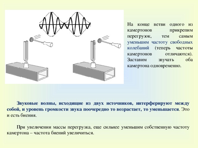 Длина волны камертона. Частота звука камертона. Камертон звуковые волны. Частота колебаний камертона. Колебания ветвей камертона.