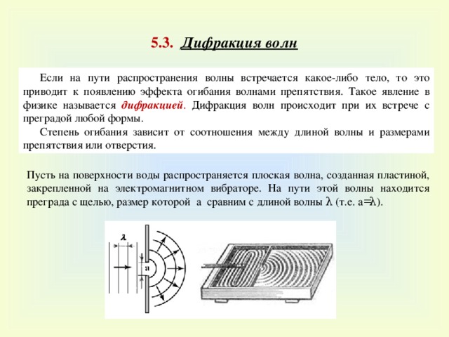 Какой из рисунков соответствует картине распространения волн после препятствия размеры которого