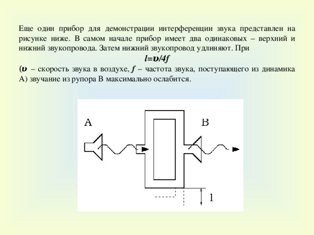 Прибор имеет. Прибор для интерференции звука. Интерференция приборы. Связывает два одинаковых звука удлиняя звук.