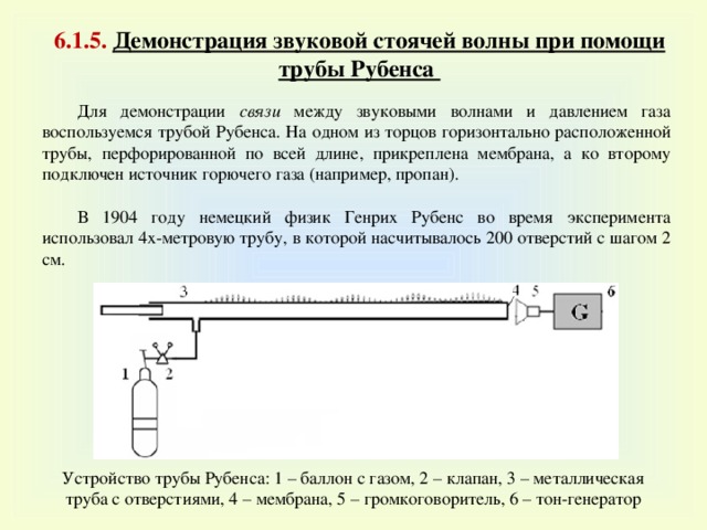 6 .1 .5. Демонстрация звуковой стоячей волны при помощи трубы Рубенса Для демонстрации связи между звуковыми волнами и давлением газа воспользуемся трубой Рубенса. На одном из торцов горизонтально расположенной трубы, перфорированной по всей длине, прикреплена мембрана, а ко второму подключен источник горючего газа (например, пропан). В 1904 году немецкий физик Генрих Рубенс во время эксперимента использовал 4х-метровую трубу, в которой насчитывалось 200 отверстий с шагом 2 см. Устройство трубы Рубенса: 1 – баллон с газом, 2 – клапан, 3 – металлическая труба с отверстиями, 4 – мембрана, 5 – громкоговоритель, 6 – тон-генератор 