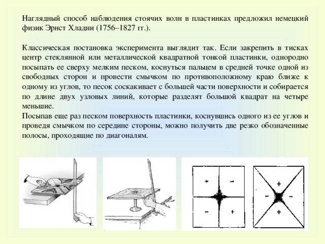 Наглядный способ наблюдения стоячих волн в пластинках предложил немецкий физик Эрнст Хладни (1756–1827 гг.). Классическая постановка эксперимента выглядит так. Если закрепить в тисках центр стеклянной или металлической квадратной тонкой пластинки, однородно посыпать ее сверху мелким песком, коснуться пальцем в средней точке одной из свободных сторон и провести смычком по противоположному краю ближе к одному из углов, то песок соскакивает с большей части поверхности и собирается по длине двух узловых линий, которые разделят большой квадрат на четыре меньшие. Посыпав еще раз песком поверхность пластинки, коснувшись одного из ее углов и проведя смычком по середине стороны, можно получить две резко обозначенные полосы, проходящие по диагоналям. 