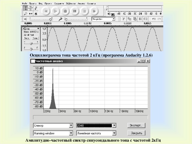 Частота 2 кгц. Частотный тон. Осциллограмма Audacity. Частота тона. Аудасити частотный анализ.