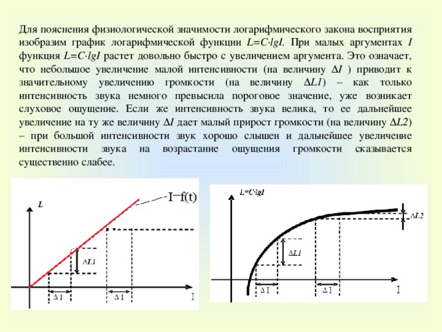 Для пояснения физиологической значимости логарифмического закона восприятия изобразим график логарифмической функции L = C ·lgI. При малых аргументах I  функция L = C ·lgI растет довольно быстро с увеличением аргумента. Это означает, что небольшое увеличение малой интенсивности (на величину ∆ I ) приводит к значительному увеличению громкости (на величину ∆ L 1 ) – как только интенсивность звука немного превысила пороговое значение, уже возникает слуховое ощущение. Если же интенсивность звука велика, то ее дальнейшее увеличение на ту же величину ∆ I дает малый прирост громкости (на величину ∆ L 2 ) – при большой интенсивности звук хорошо слышен и дальнейшее увеличение интенсивности звука на возрастание ощущения громкости сказывается существенно слабее. 