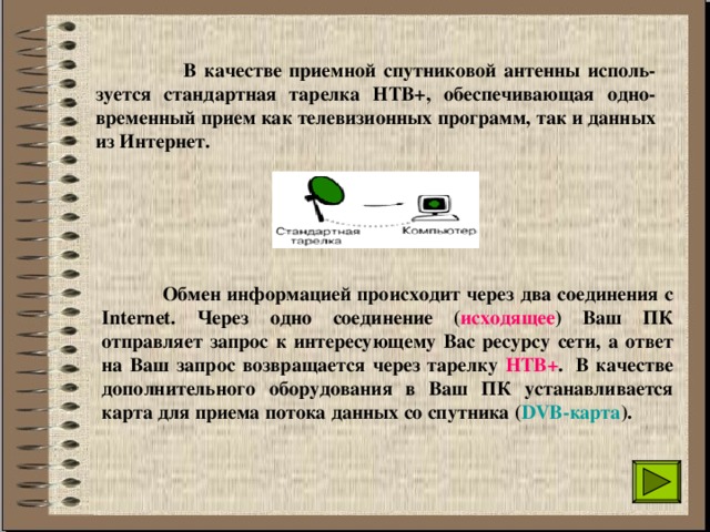  В качестве приемной спутниковой антенны исполь-зуется стандартная тарелка НТВ+, обеспечивающая одно-временный прием как телевизионных программ, так и данных из Интернет.  Обмен информацией происходит через два соединения с Internet. Через одно соединение ( исходящее ) Ваш ПК отправляет запрос к интересующему Вас ресурсу сети, а ответ на Ваш запрос возвращается через тарелку НТВ+ .  В качестве дополнительного оборудования в Ваш ПК устанавливается карта для приема потока данных со спутника ( DVB-карта ).  