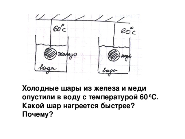 Одинаковые шары нагреты до указанных на рисунке температур какому из них надо сообщить наименьшее