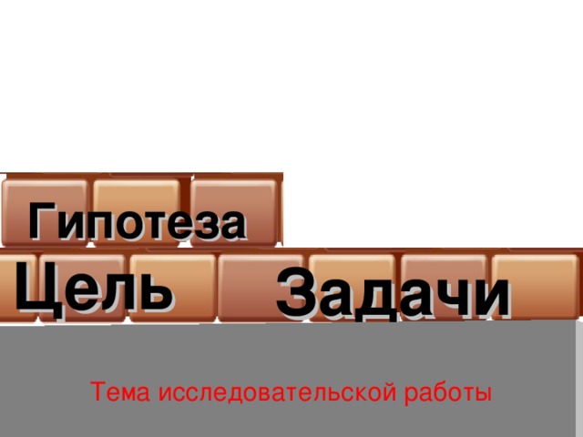 Гипотеза Цель Задачи Тема исследовательской работы 