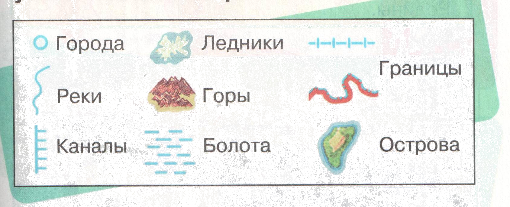 Тест карта россии 2 класс окружающий мир. Условные обозначения на карте. Условные знаки физической карты. Условные знаки ледники. Канал на картах обозначается.