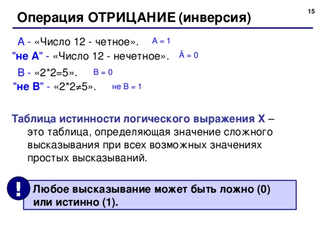 Расчет операции